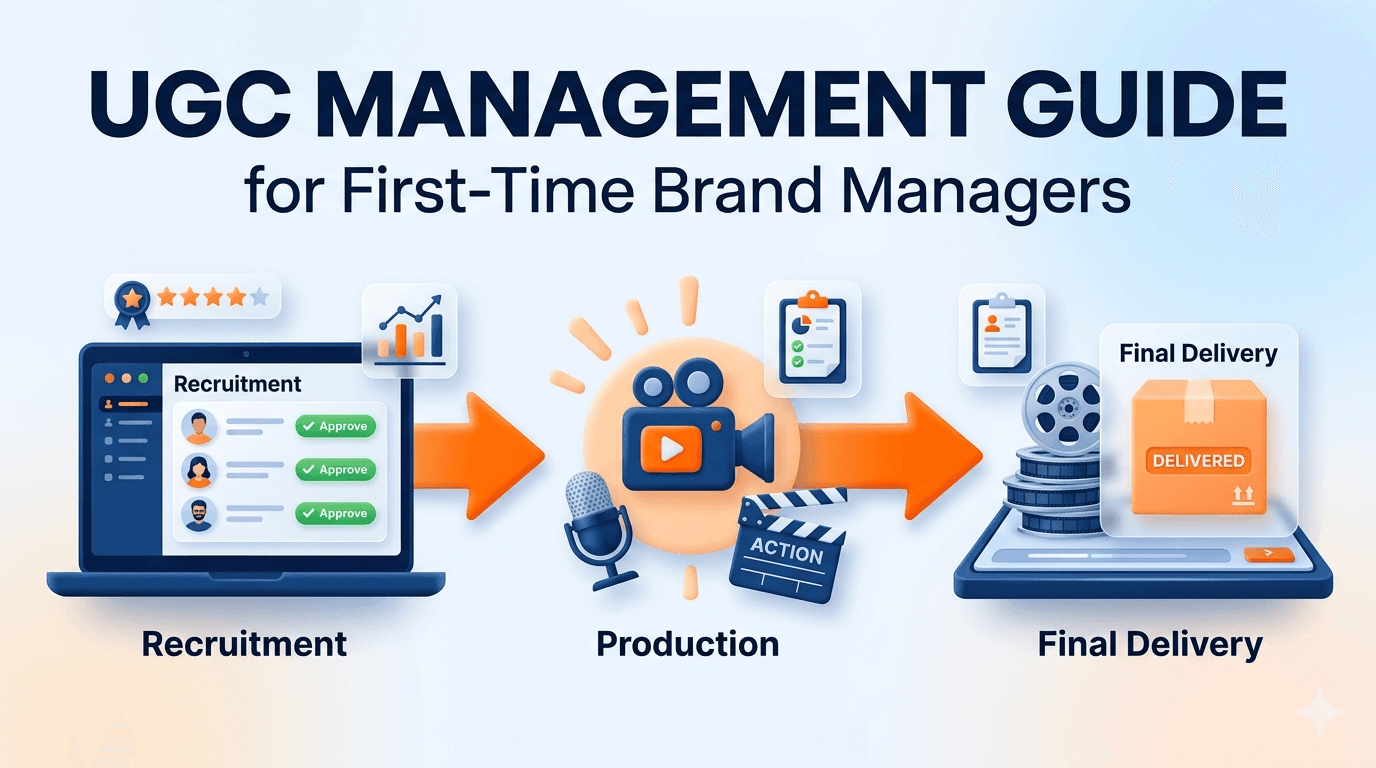 First time ugc managers